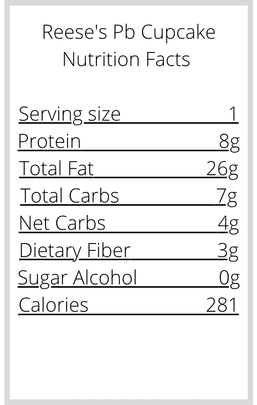 Keto & Gluten Free Reese’s Pb Cupcakes (5 Pack)