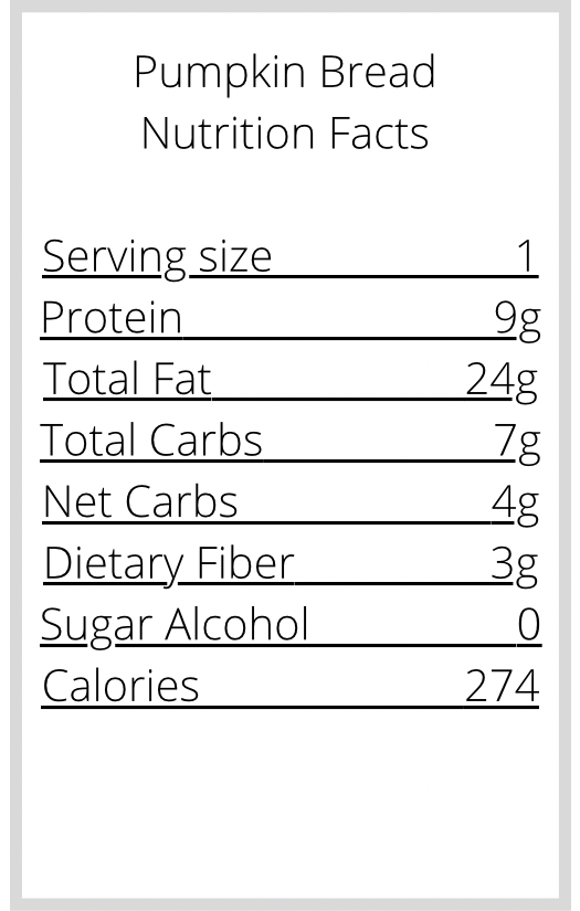 Keto & Gluten Free Pumpkin Bread (2lb Loaf)